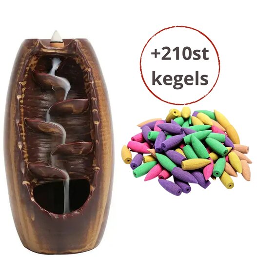 wierookbrander backflow met kegels set